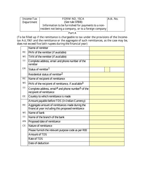 Forms 15CA & 15CB: Brief Introduction with their Importance