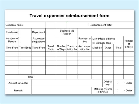 Forms Travel Disbursements & Travel Services Financial …