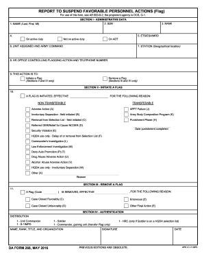 Forms of Security Interest Over an Item of Property