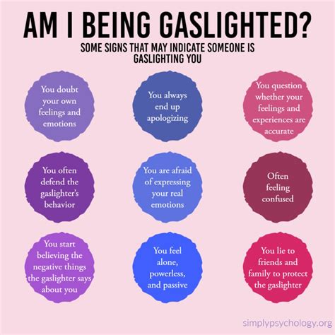 Forms of gaslighting.  Abusers will call their loved ones overly sensitive, cr...