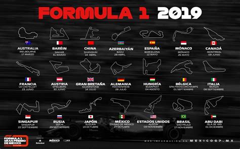 Formula 1 2019 kanal