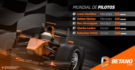 Formula 1 betano