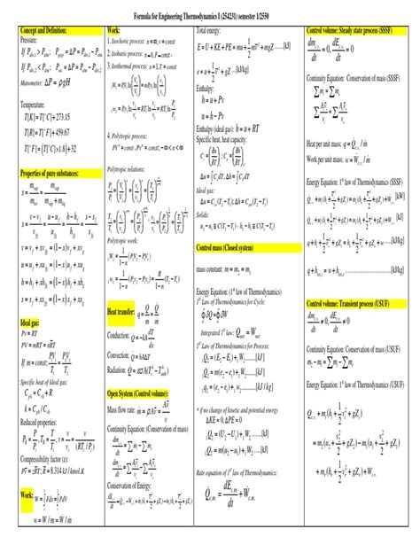 Formula For Engineering Thermodynamics I 254231 Semester 1 2550 Concept and