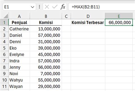 Formula Max Pada Program Excel Digunakan Untuk