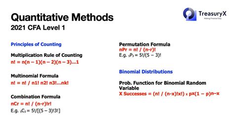 Formula Sheet CFA Level 1 Handbook for Formulas List of formulas for