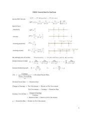 Formula Sheet FIN555 Final FIN555 Formula Sheet for Final Exam NPV