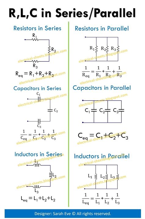 Formula Sheet for R, L and C solutions in Series and Parallel. in 2019