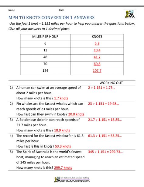 Formula mph to knots Math Index