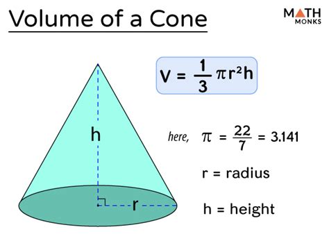 Formula of the volume of a cone. Things To Know About Formula of the volume of a cone. 