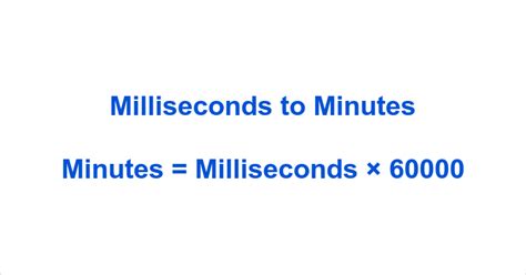 Formula to convert Milliseconds to Days, Hours, Minutes