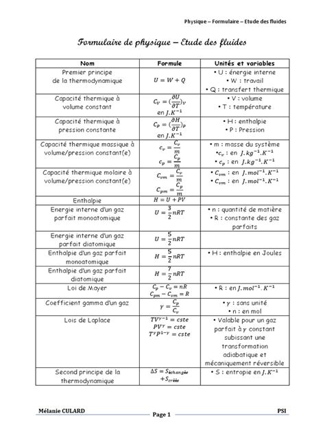 Formulaire de physique