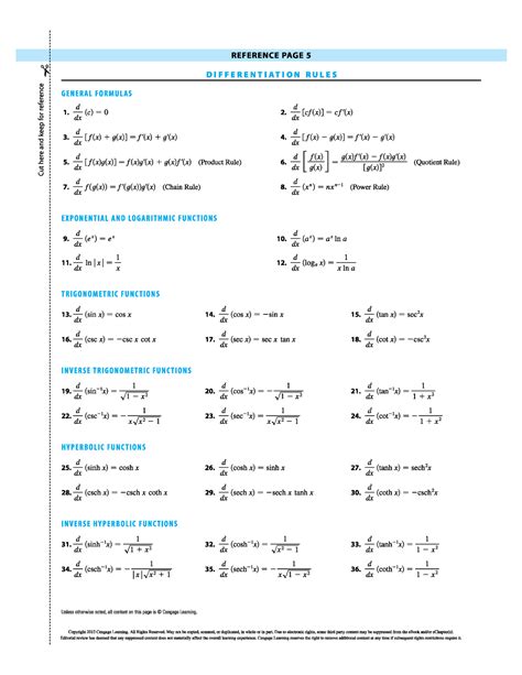 Formulas for calculus. These key points are: To understand the basic calculus formulas, you need to understand that it is the study of changing things. Each function has a relationship among two numbers that define the real-world relation with those numbers. To solve the calculus, first, know the concepts of limits. To better understand and have an idea regarding ... 