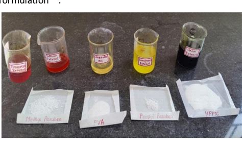 Formulation and Evaluation of Multi-Herb Peel Off Mask.