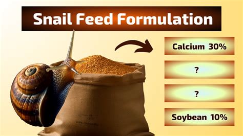 Formulations for Poulos & Davis (1980) Method for Single Pile ...