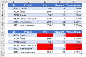 Formule pour comparer deux tableaux excel