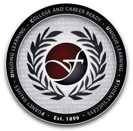 Forney ISD It’s not to late to join our Virtual Job... Facebook