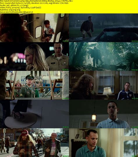 Forrest Gump (1994) 1080p BrRip X264 - 1.90GB - YIFY