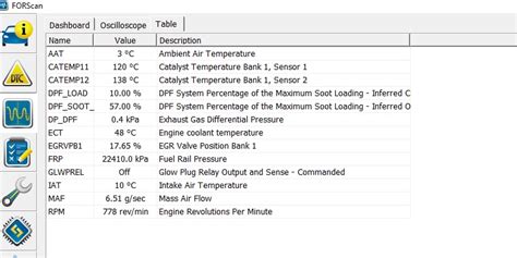 Forscan dpf percentage.  DPF coding percentage display with Forscan.  Mar 26, 2026 · But...