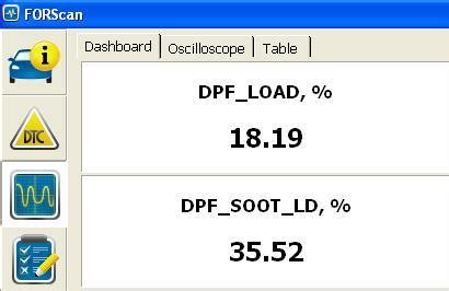 Forscan dpf soot load. 7L Power Stroke Diesel - How to enable dps screen with ...