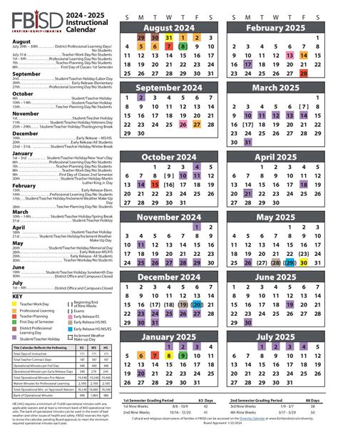 Fort Bend ISD Calendar 2024 A Comprehensive Guide for Students