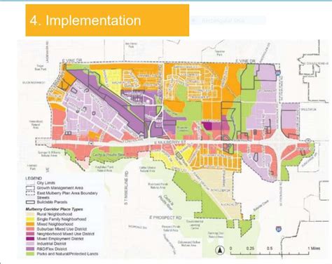 Fort Collins council members question East Mulberry plan