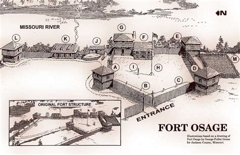Fort Osage Calendar