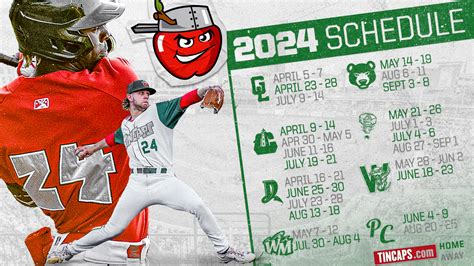 Fort Wayne TinCaps MiLB.com