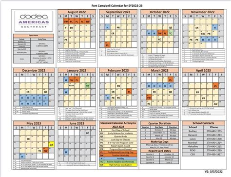 Office Hours Ft. Campbell CYS Instructional Program Annual Calendar 2021 to 2022 Monday 0900-1700 Tuesday 1000-1900 Wednesday 1000-1900 Thursday 1000-1900. 