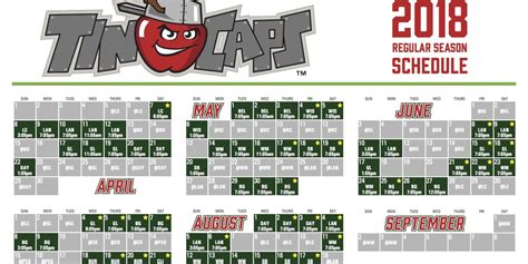 Fort wayne tincaps schedule. Playoffs - Fort Wayne TinCaps 2 games, South Bend Silver Hawks 1 Finals - Fort Wayne TinCaps 3 games, Burlington Bees 0 . The Fort Wayne TinCaps of the Midwest League ended the 2009 season with a record of 94 wins and 46 losses, finishing first in the league's Eastern Division. The TinCaps topped the league with 736 runs. Fort Wayne allowed … 