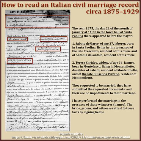 Fortify Your Family Tree How to Read Italian Marriage Records