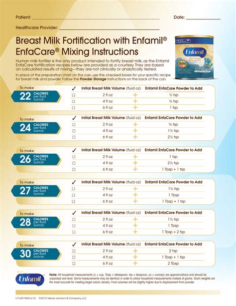 Fortifying formula chart. The best and safest way to do this is to wash and sterilize your baby’s bottles, then fill them with the hot water you need. Put the lids on them and put them in a safe place. Whenever your baby wants to eat, take a bottle and warm it up for 30 seconds, then quickly add the formula powder to it and mix. 
