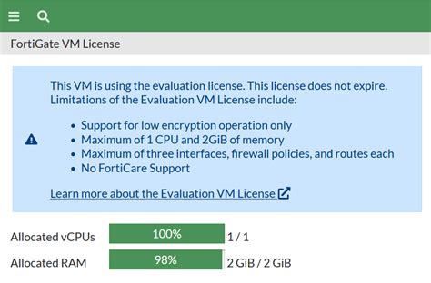 Fortigate VM Evaluation License 15 Days Limitations Explained