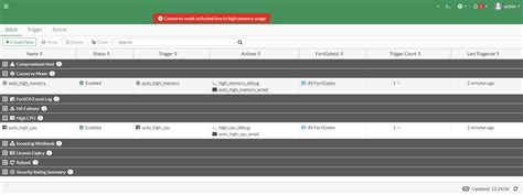 Fortigate conserve mode log.  Recently I have noticed every few weeks it goes into Cons...