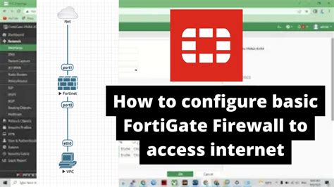 Fortigate without license.  But you can still use the routing functionalities, p...