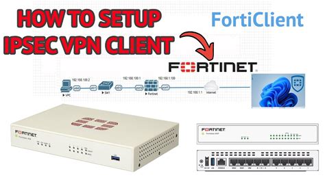 Fortinet ipsec setup. .  ...