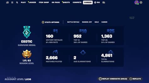 Fortnite Career Stats