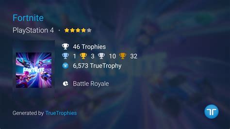 Fortnite Trophies TrueTrophies