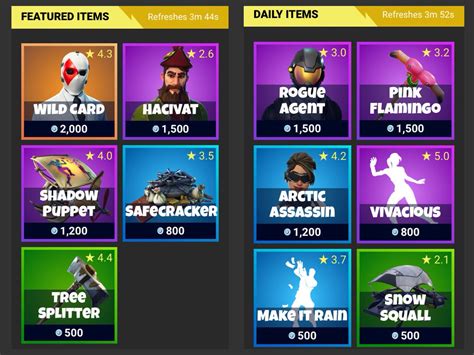 Fortnite item tracker. Things To Know About Fortnite item tracker. 