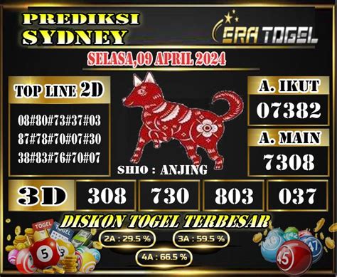 Forum angka jitu sidney hari ini 2024. Bola malam ini liga inggris.