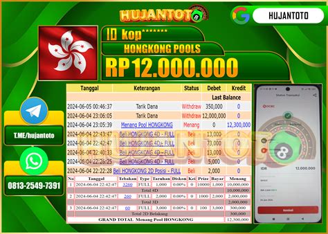 Forum comunity hk pools live. Menang main slot.