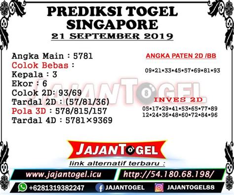 Forum prediksi singapura hongkong data. Angka hadir sydney hari.