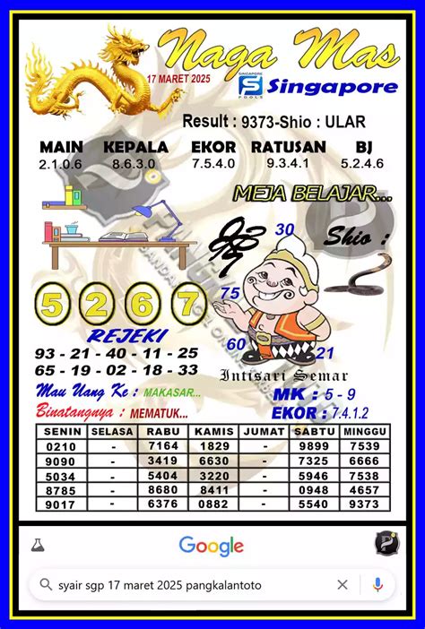 Forum syair togel hari ini kode syair toto terlengkap. Pengeluar togel hari.