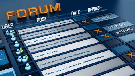 Forums sites.  Find the biggest forums on the Internet.  Forum Point tracks stat...