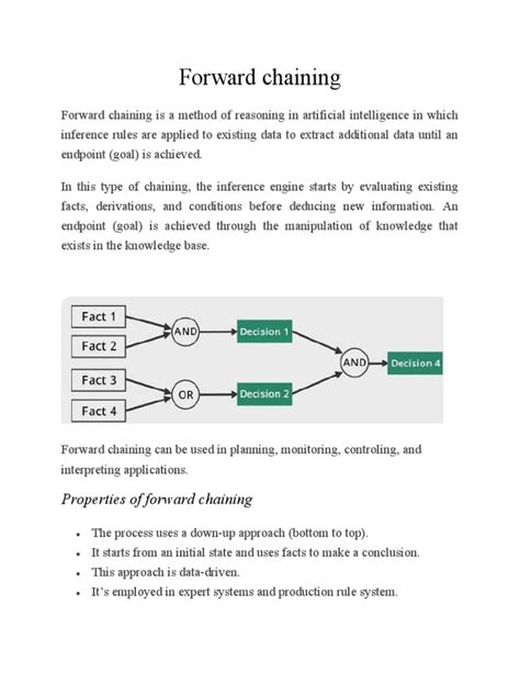 Forward and backward chaining examples.  This document explores knowledge representation th...