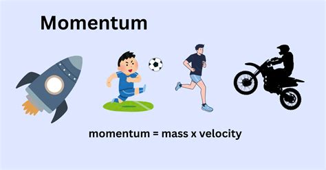 Forward momentum meaning.  the quality that keeps an event developing or making.  Browse ...