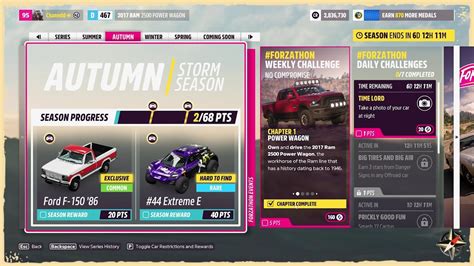 Forza Horizon thereasontohope.or.ke