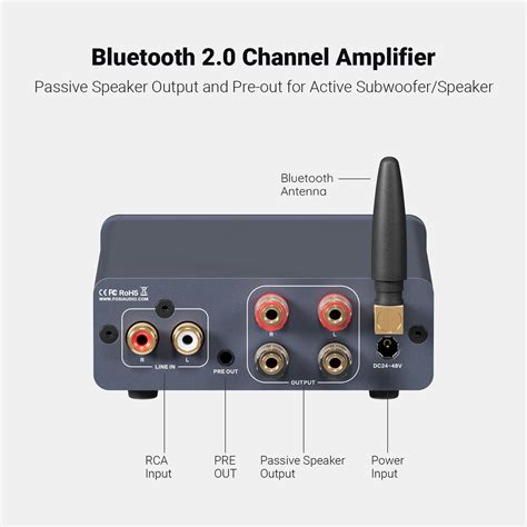 Fosi Audio BT20A Bluetooth Sound Power Amplifier with AC Adapter