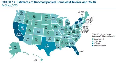 Chafee Foster Care Independence Program ..... 27 Discretionary Grants for Family Violence Prevention ..... 27 Figures Figure 1. Evolution of Federal Policy on Runaway and Homeless Youth ..... 9 Tables Table 1. ... Runaway and Homeless Youth: Demographics and Programs ....