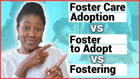 fostering full list