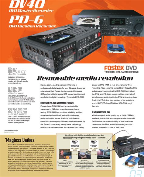 Fostex dvd players pd 6 manual. - The keys to color a decorator apos s handbook for coloring paints plasters and.